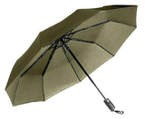 Repel Windproof Travel Umbrella with Teflon Coating